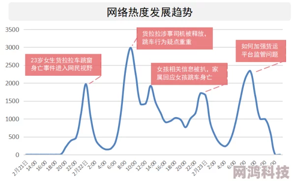 17c吃瓜黑料爆料155fun：2024年热门事件引发的舆论风波与社会反响分析