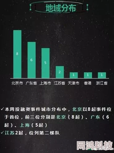 2025年哈兰研究勋章新价值解析：科研激励与热门科技领域作用详解